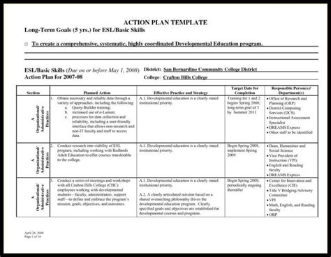 Image result for Reliability Report Template