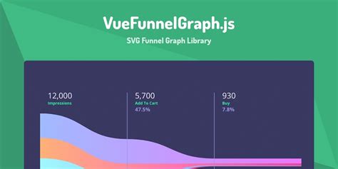 Image result for Function Graph Vue Software