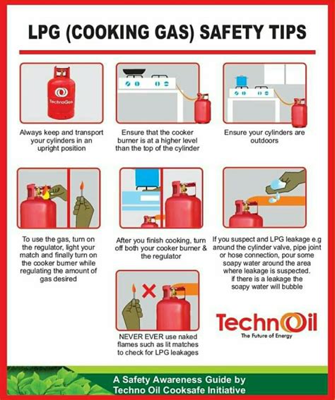Image result for Gas Cooktop Safety Tips