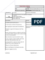 Image result for Rework Process Procedure