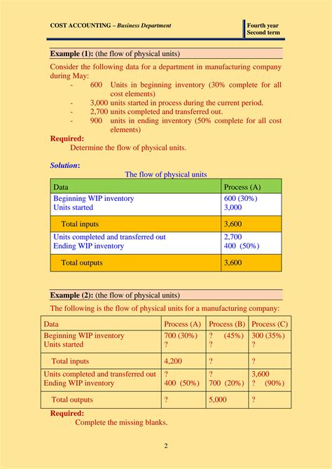 Process Costing Weighted Average Method 的图像结果