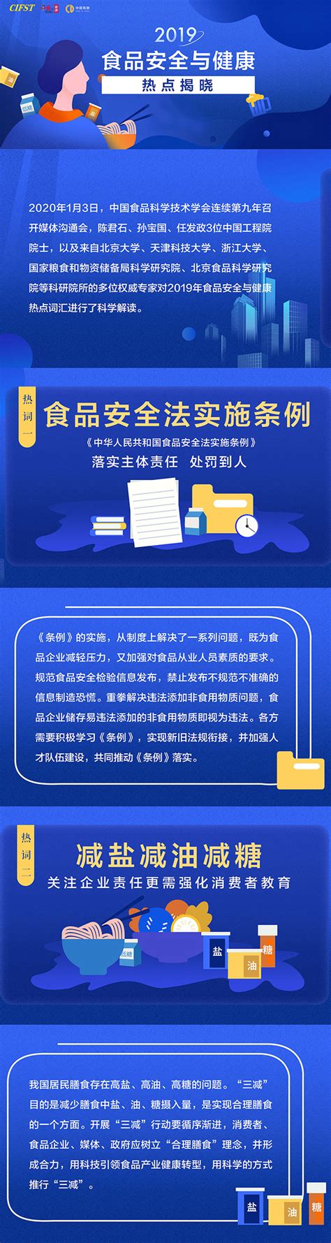2019食品安全宣传周展板图片下载_红动中国