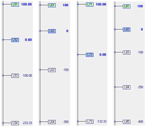 Fuzzy Multicriteria Models for Decision Making in Gamification