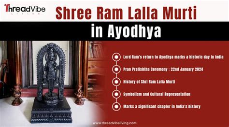 Shree Ram Lalla Murti in Ayodhya | ThreadVibe Living