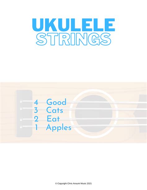 Ukulele Resources — Seeds of Music Academy