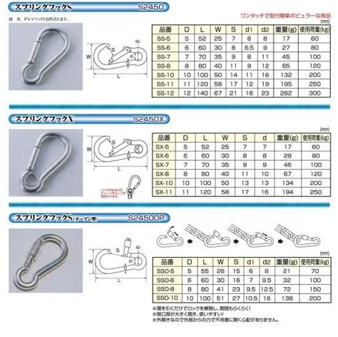 Image result for Examples of Simplex Devices
