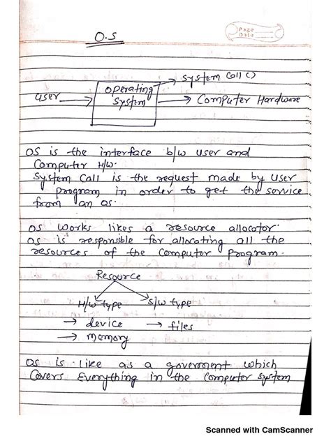 Operating System PDF 的图像结果