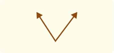 Long Straddle Examples 的图像结果