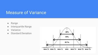 Image result for Variance Formula Using Exp