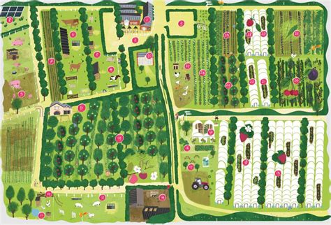 Image result for Farm Lab Mapping