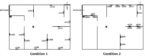 Image result for Spatial Layout Drawing