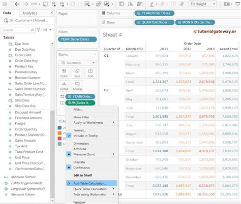 Image result for Tableau Percentage Calculation