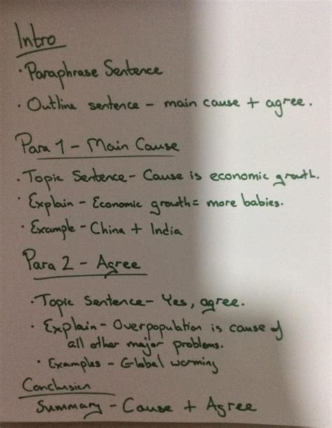 Image result for IELTS Writing Tips