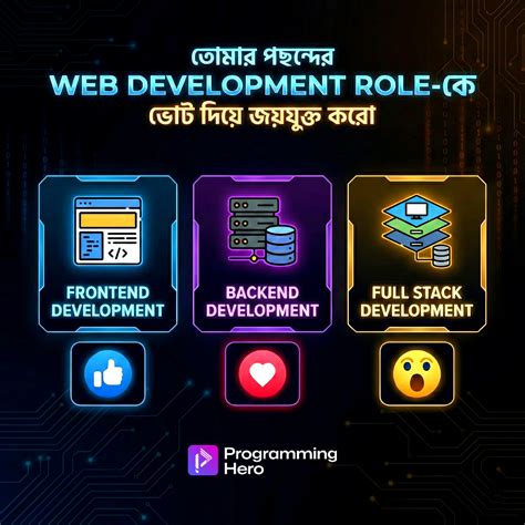 Image result for Programming Hero