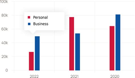 About || Brahmadeodada Mane Sahakari Bank Ltd.,Solapur