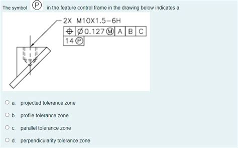 Image result for Feature Control Frame Pendant Symbol