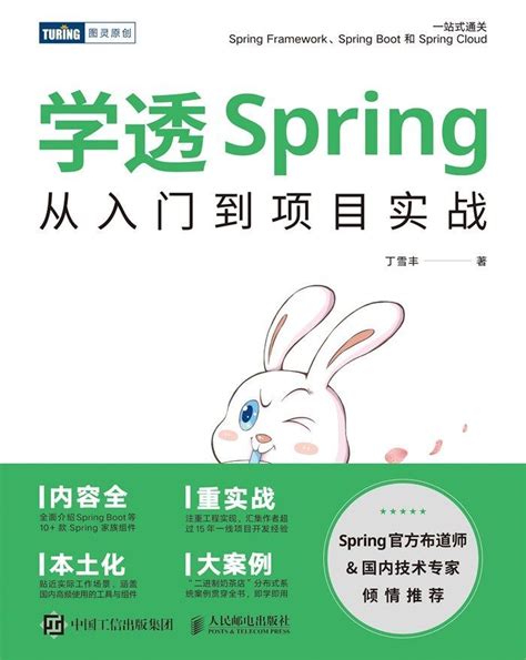 Gfg Spring Course 的图像结果