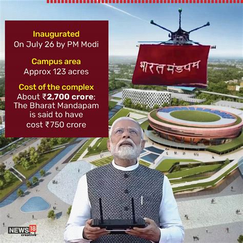 Bharat Mandhapm- Location, Cost, Architecture and Image