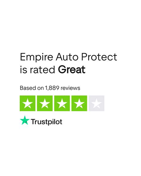 Empire Auto Protect Reviews