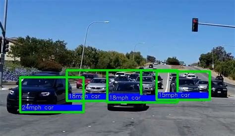 Access Management| Access Management System | Face Detection Management ...