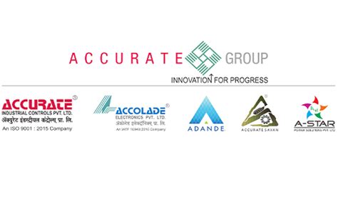 Accurate Industrial Controls Pvt Ltd.