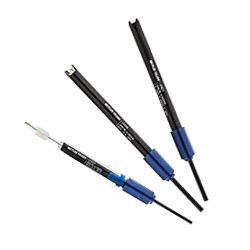 Image result for Inlab Routine Pro