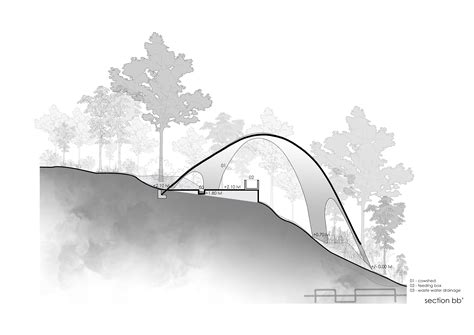 Haven – The Eternal Experience Pavilion: Earthscape Studio – FOLIO