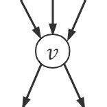 Image result for Node Computer Science Code Example
