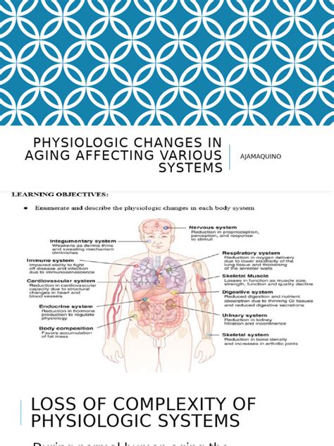 Aging 的图像结果