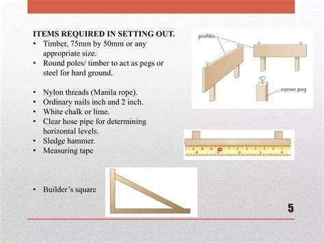 Image result for Methods of Setting Out Building