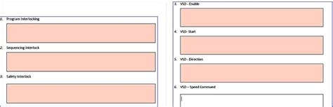 Image result for A Coding VSD Coding