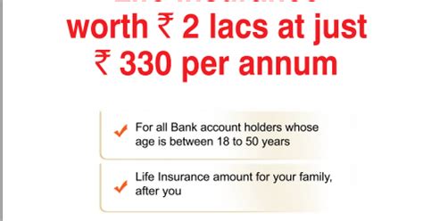 PRADHAN MANTRI JEEVAN JYOTI BIMA YOJANA