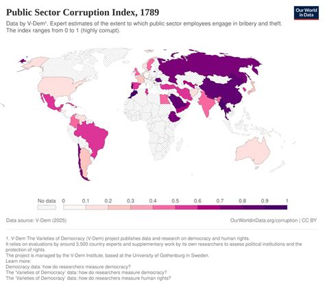 File:Public sector corruption index, World, 1789.svg - Wikimedia Commons