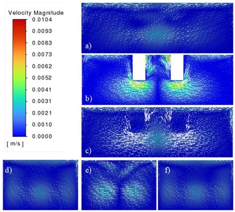 Fast Numerical Optimization of Electrode Geometry in a Two-Electrode ...