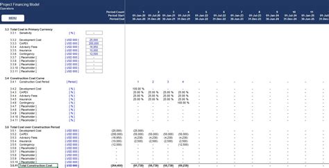 Image result for Project Finance Model