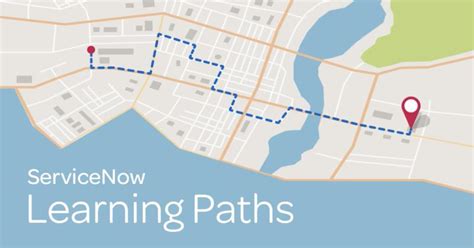 Image result for Learning Map ServiceNow