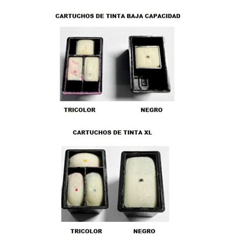 Cartucho xl, ¿Que significa? (En marzo 2025) - A4toner ️