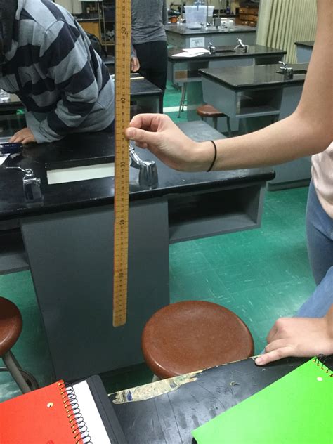 Image result for Reaction Test