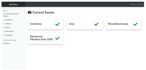 Exploring Early Prediction of Chronic Kidney Disease Using Machine ...