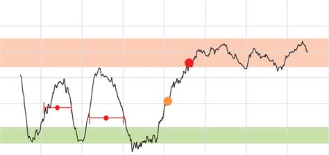 Reference Point Example 的图像结果