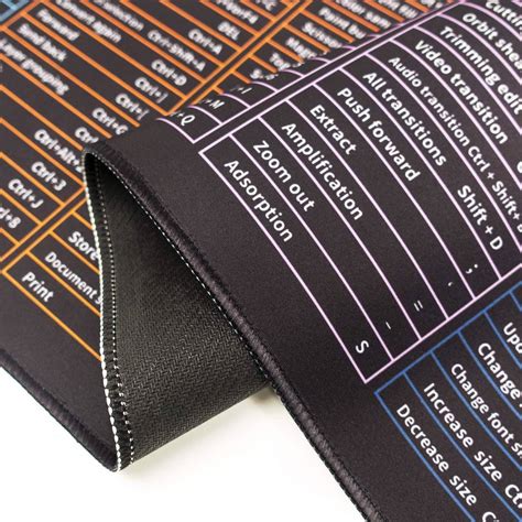 Image result for Computer Mouse Pad