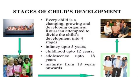 Image result for Physical Development Example in Children