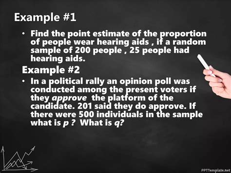 Image result for Point Estimate Population Proportion Formula
