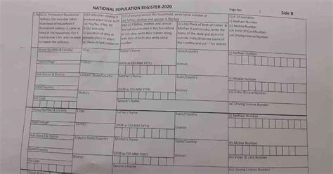 National Population Register: Centre reiterates that no one will be ...