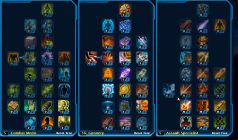 Image result for Best Commando Skill Tree