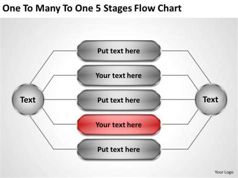 Marketing Strategy Flow Chart 的图像结果