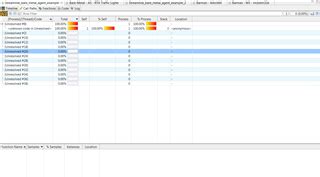Streamline - Bare Metal - Function/Call Paths view not showing function ...