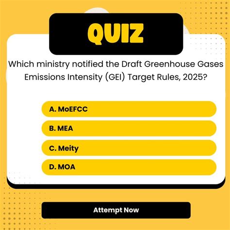 The Draft of Greenhouse Gases Emissions Intensity (GEI) Target Rules, 2025