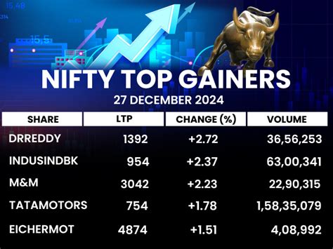 Rupee weakens by 33 paise in single day, former Suzuki Chairman Osamu ...