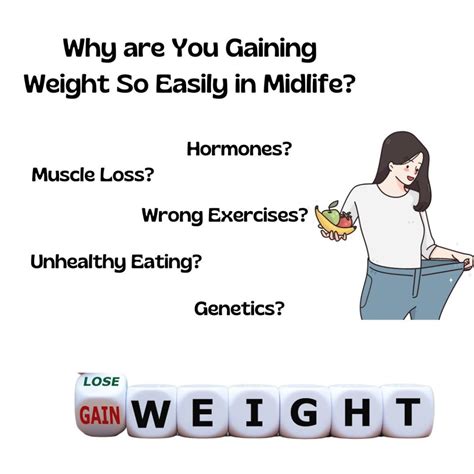 Why Are You Gaining Weight So Easily in Midlife? | Hot Flashes & Cool Topics